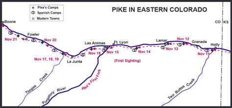 Pikes 2nd Expedition Co Pike National Historic Trail Association