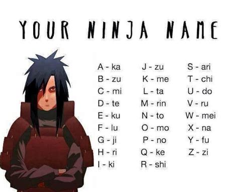 Famous Naruto Characters Names Boy References Newsclub