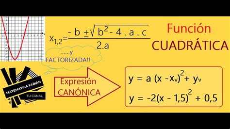Ecuacion Cuadratica Introduccionformula Generalsoluciones Raices Ceros