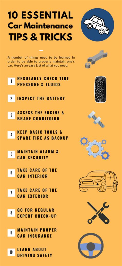 Essential Car Maintenance Tips For Last Longer Car Alpha Academy