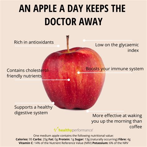 ‘an Apple A Day Keeps The Doctor Away But What Does It Really Mean