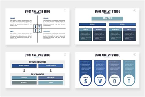 SWOT Analysis Infographics | Swot analysis, Situation analysis, Analysis