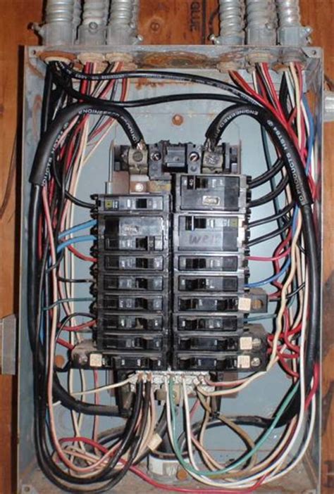 How Do Electrical Panels Work Dengarden