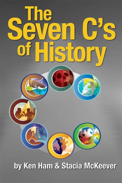 The Seven Cs Of History History The Seven