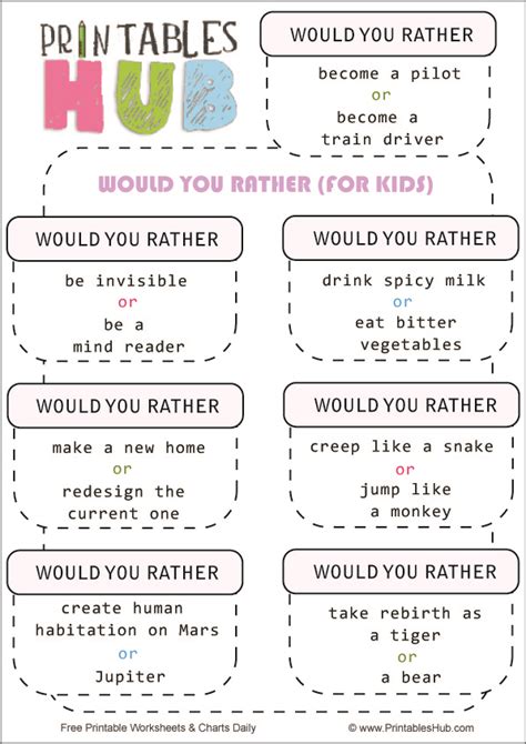 Free Printable Would You Rather Questions For Kids Pdf Printables Hub