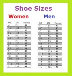 American Vs European Shoe Sizes Sexiezpicz Web Porn