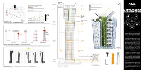 The Blossom Tower Evolo Architecture Magazine Architecture