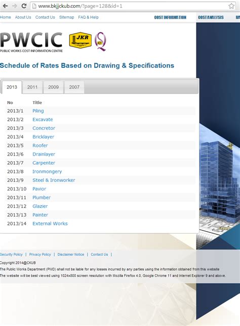 The government's reason for the hike is to enhance the government's commitment to long term fiscal sustainability via increased tax collection. Schedule Of Rate Jkr Malaysia 2019 Pdf