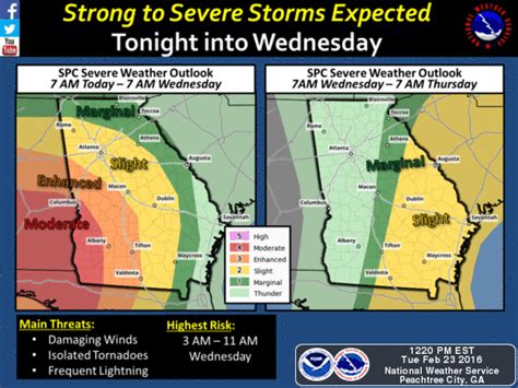 Maybe you would like to learn more about one of these? Wind Advisory, Flash Flood Watch: Latest Timelines ...