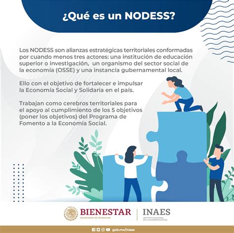 Repositorio De Infograf As Del Inaes Instituto Nacional De La Econom A Social Gobierno Gob Mx
