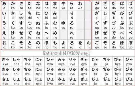 Perbedaan Hiragana Katakana Dan Kanji Dictionary Imag Vrogue Co