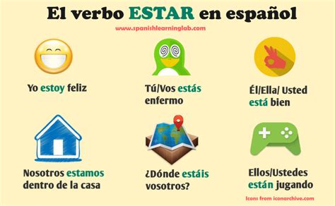 SER y ESTAR son las dos formas del verbo to be en español ESTAR es