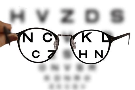 Nearsighted Vs Farsighted Vision How To Tell The Difference