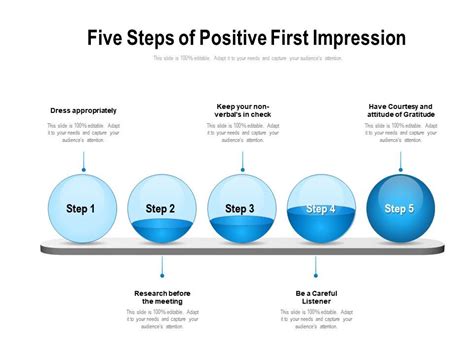 Five Steps Of Positive First Impression Powerpoint Slides Diagrams