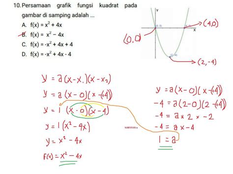 Apabila daerah asal (domain) fungsi linear tidak ditetapkan atau dicantumkan secara eksplisit, maka daerah asalnya. Rumus Persamaan Grafik Fungsi Kuadrat - Bagis