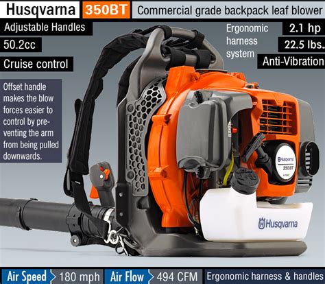 Easy to carry and reliable, you won't be disappointed by it. Husqvarna 350BT Backpack Leaf Blower Review - My Pro Yard