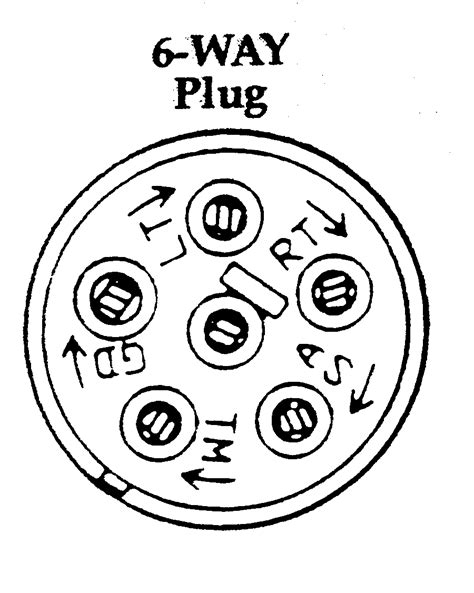 wiring diagram    trailer connector flilpfloppinthrough