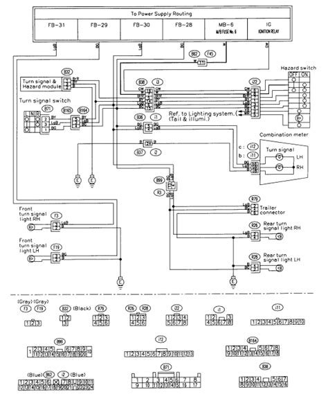 1999 Subaru Radio Wiring Diagram