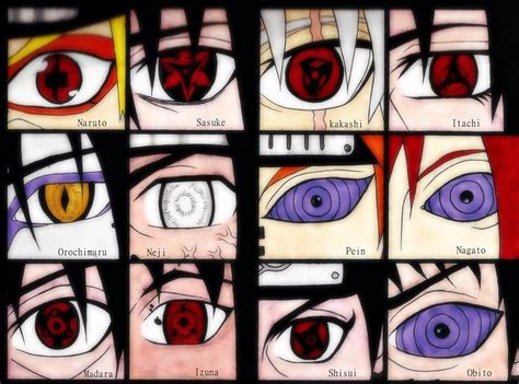 Naruto Eyes Naruto Eyes Anime Naruto Anime Eyes