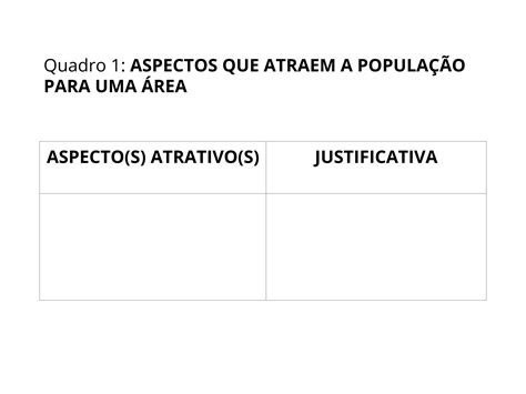 Migrações áreas de atração populacional Planos de aula 5º ano