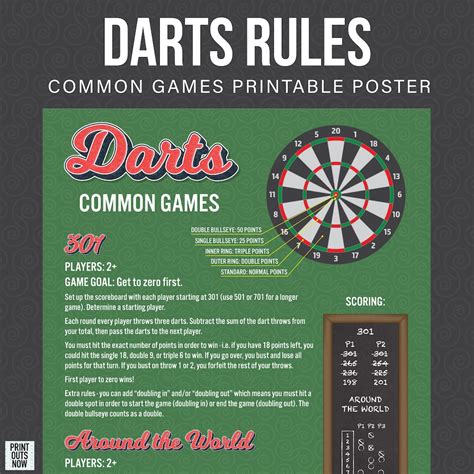 Printable Darts Common Game Rules Ready To Hang Frame Etc Etsy
