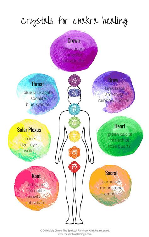 Free Printable Crystals For Chakra Healing This Gorgeous Printable
