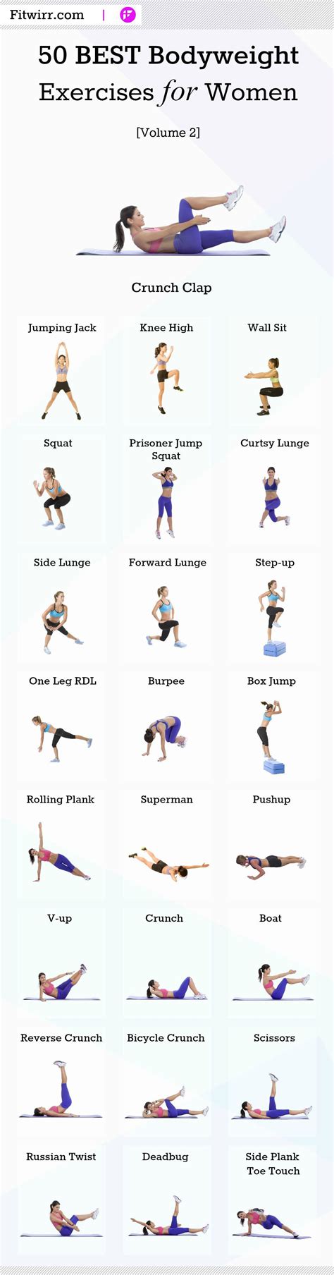 Best Bodyweight Exercises For Women To Get In Shape At Home Fitness Workouts Ab Workouts