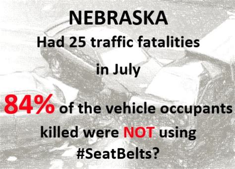 Nebraska July 2018 Road Fatalities Seat Belts Traffic Fatalities