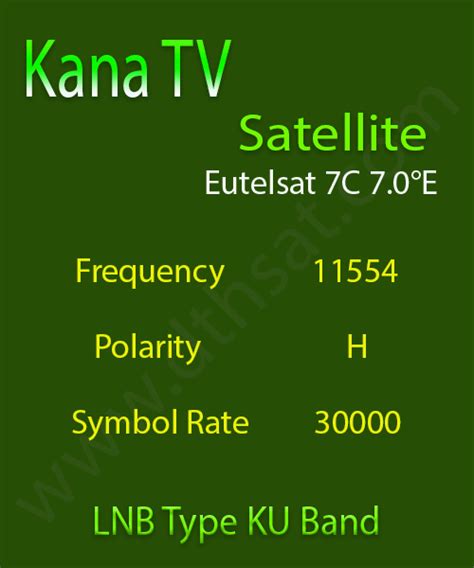Kana Tv Frequency 2024 Intelsat 17 Dthsat