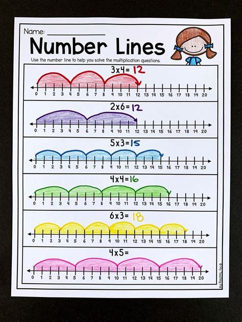 Second Grade Multiplication Worksheets - Distance Learning