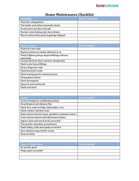 Printable Building Maintenance Checklist