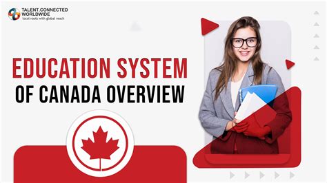 Education System Of Canada Canada Immigration