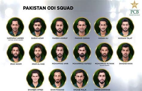 ورلڈ کپ 2019 کیلئے پاکستان کرکٹ ٹیم کے کھلاڑی؟
