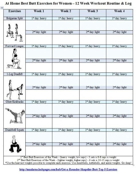 Check spelling or type a new query. Pin on +GetItTightCurvy&Fit_Inspiration