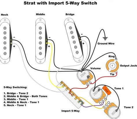 A wiring diagram is a streamlined conventional pictorial depiction of an electric circuit. Fender Strat Schematics | Best Diagram Collection