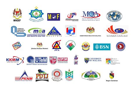 Maybe you would like to learn more about one of these? SENARAI KLIEN (KEMENTERIAN/JABATAN/UNIVERSITI/AGENSI ...