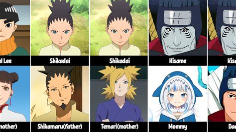 Parents Of Narutoboruto Characters Youtube