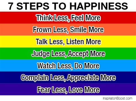 7 Steps To Happiness Inspiration Boost