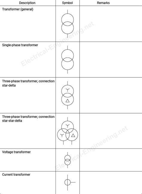 Iec Electrical Symbols Single Line Diagram K Wallpapers Review