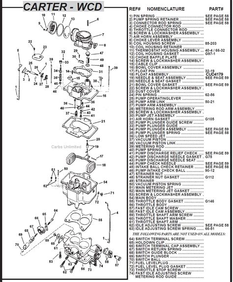 Carter 2 Barrel Carburetor Diagram Wiring Diagram Database