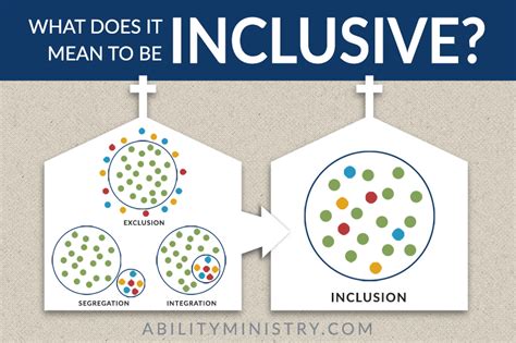 This is the message we have heard from him and proclaim to you, that god is light and in him is no darkness at all. What Does It Mean to Be Inclusive? | Ability Ministry