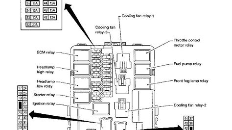 Fuse box diagram for a nissan 2002 sentra? 29 2002 Nissan Altima Fuse Box Diagram - Wiring Diagram List