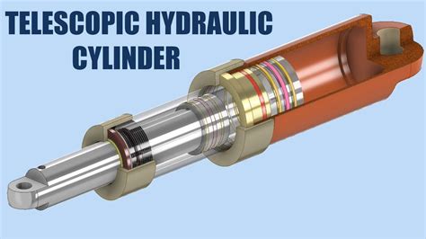 Mechanisms Of Telescopic Cylinder Design Of Telescopic Hydraulic