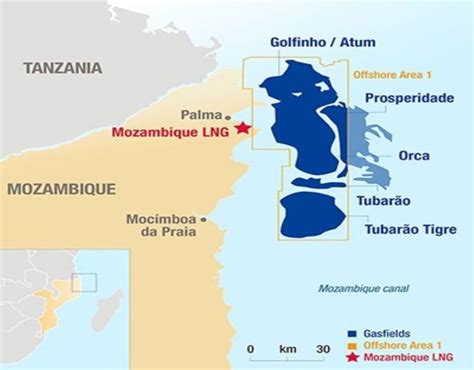 W Industries Awarded Contract For Mozambique Lng Project