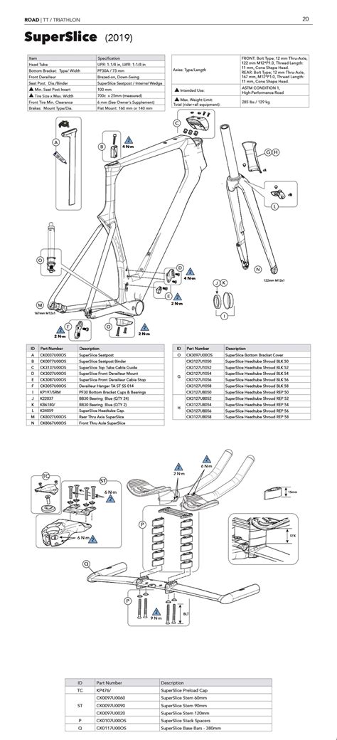 Cannondale Replacement Parts