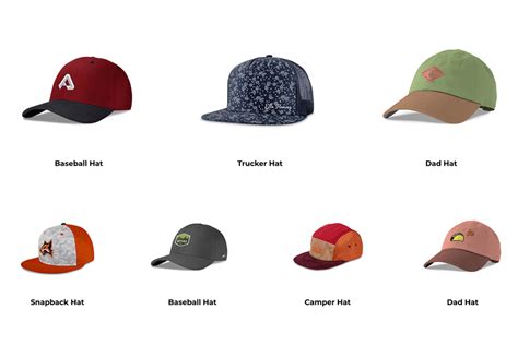 15 Types Of Hats You Can Rock A Complete Guide Thestudio