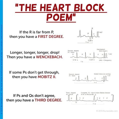 The 25 Best Heart Block Poem Ideas On Pinterest Nursi