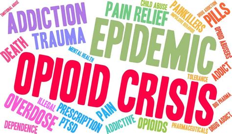 Understanding The Opioid Crisis Pain And Spine