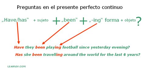 Presente Perfecto Continuo En Ingles Blog ES Learniv
