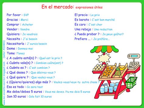 Me Encanta Escribir En Español Vocabulario Y Expresiones útiles Para